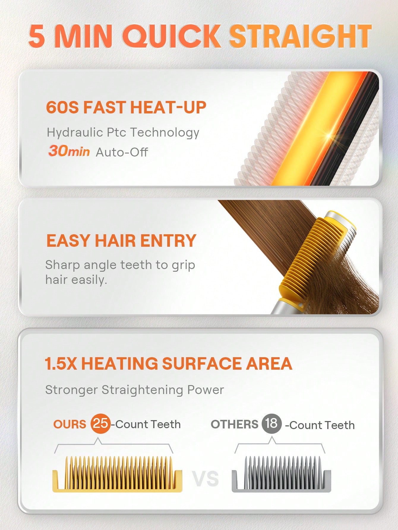 SHEGLAM SLeek Chic 3D Thermal Straightening Brush-UK Plug