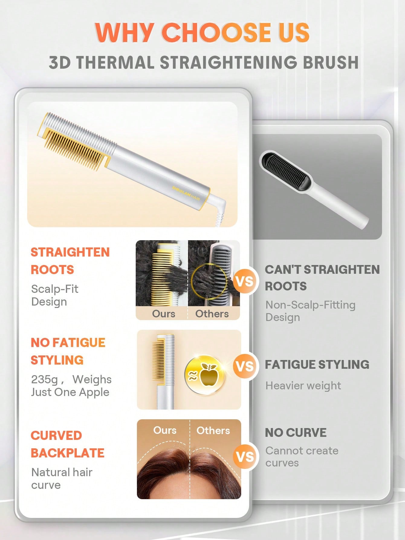 SHEGLAM SLeek Chic 3D Thermal Straightening Brush-UK Plug