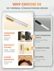 SHEGLAM SLeek Chic 3D Thermal Straightening Brush-UK Plug