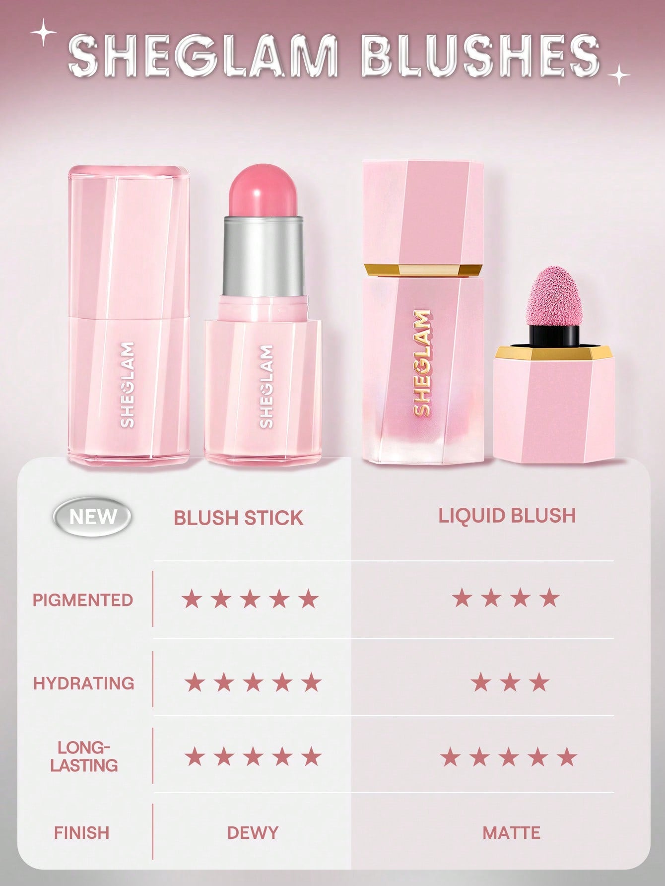 SHEGLAM Buttery Bliss Blush Stick-Painted Peony