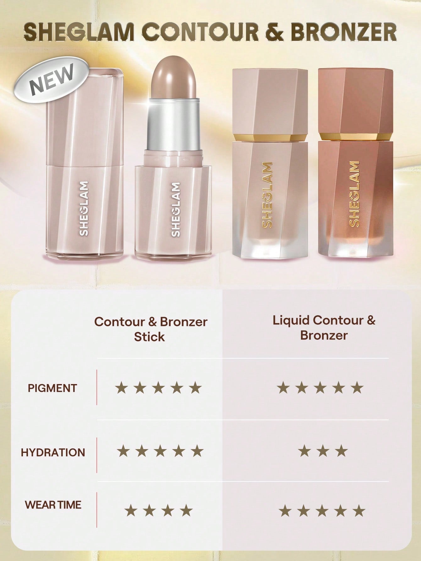 SHEGLAM Buttery Buff Contour & Bronzer Stick-Hazelnut Latte