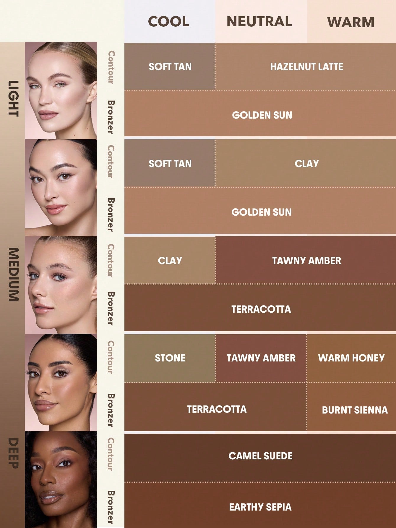SHEGLAM Buttery Buff Contour & Bronzer Stick-Golden Sun