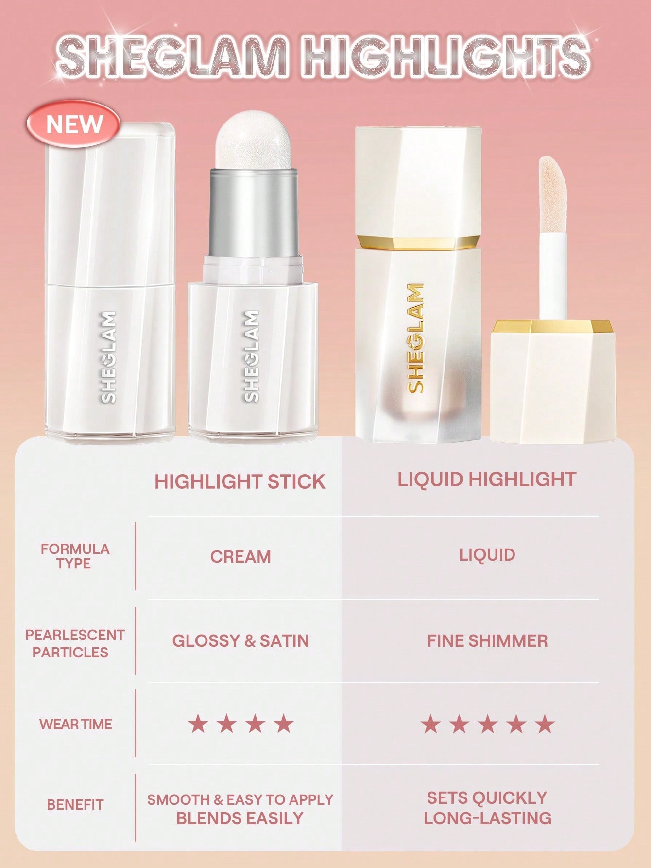 SHEGLAM Buttery Bling Highlight Stick-Rose Rush