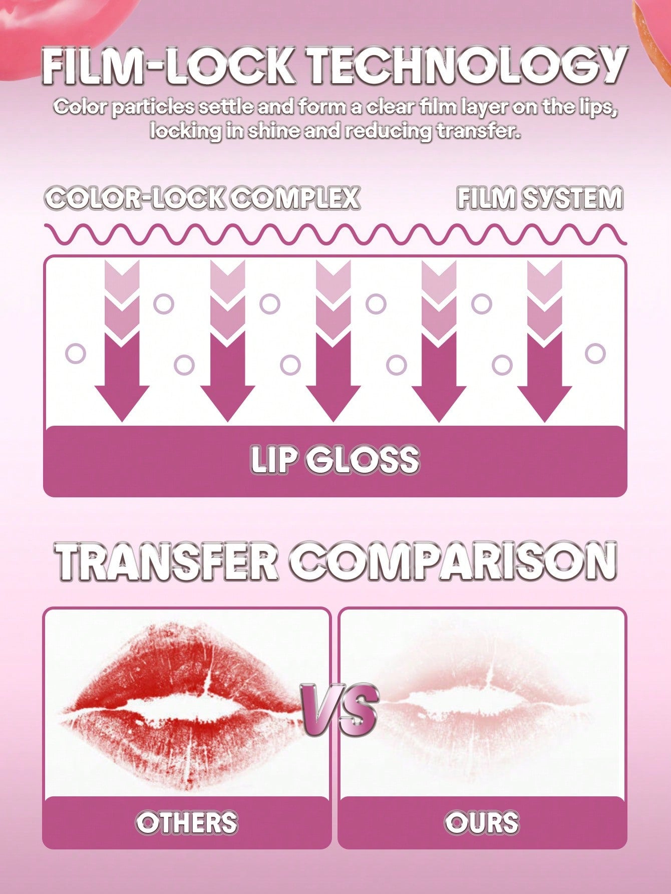 SHEGLAM Glass Lock Air Gloss-French Toast