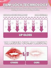 SHEGLAM Glass Lock Air Gloss-That's My Jam