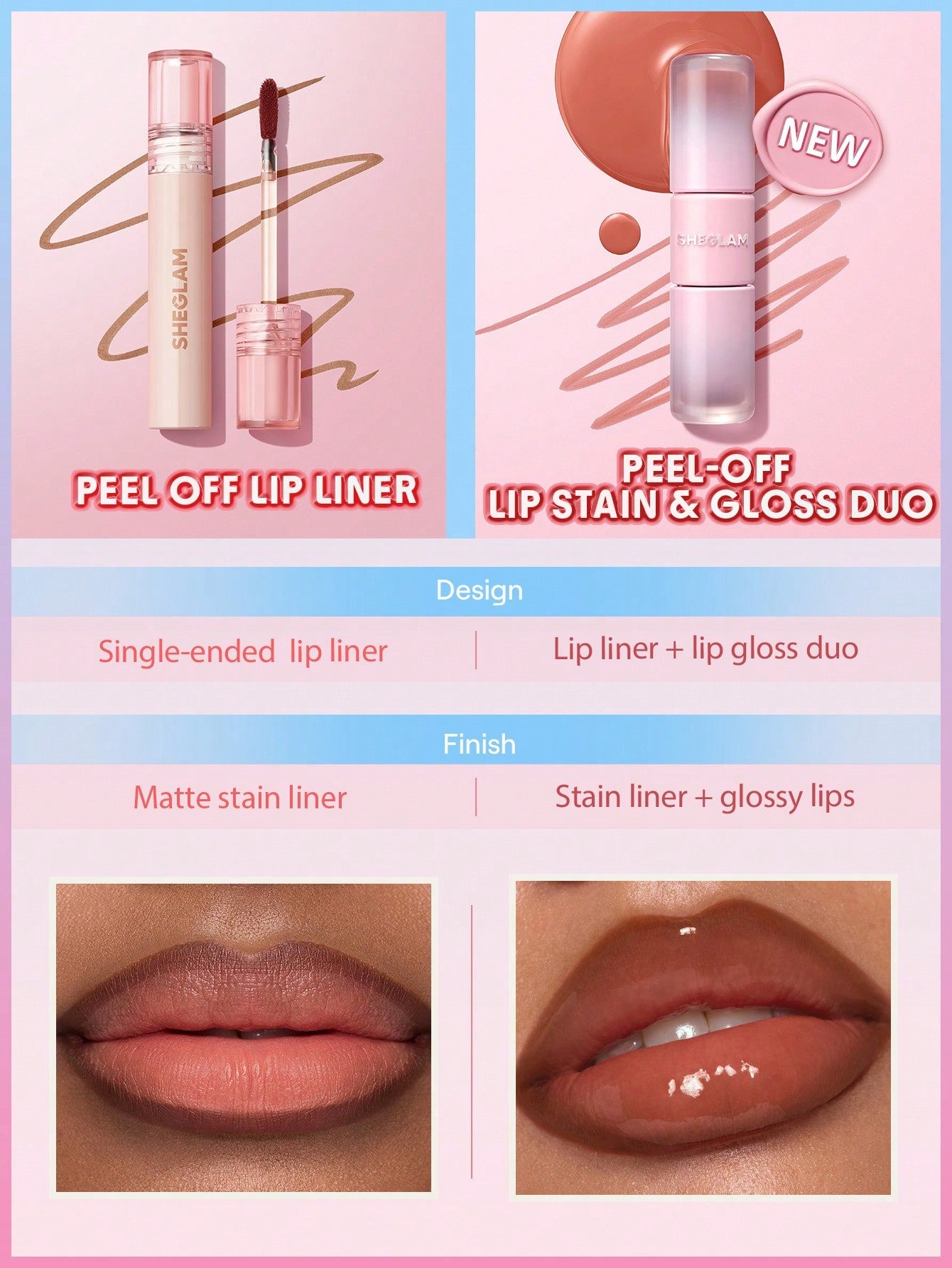 SHEGLAM Line To Shine Peel-Off Lip Stain & Gloss Duo-512 Mocha Cream