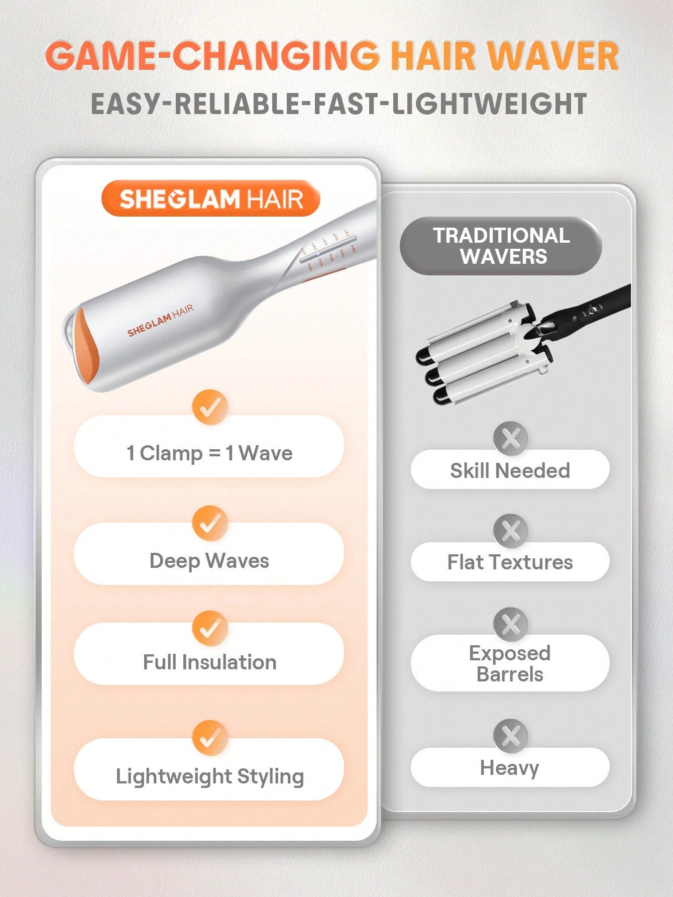 SHEGLAM Cupid's Charm Beach Babe Hair Waver-25mm UK Plug