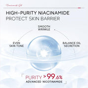 LAIKOU Niacinamide Skincare Set, 4 pcs Anti-aging Skin Care Kits, Moisturizer for Glass Skin, with Facial Cleanser, Toner Hydrating, Serum, Cream, for Reduces Dark Spots Fine Line Treatment