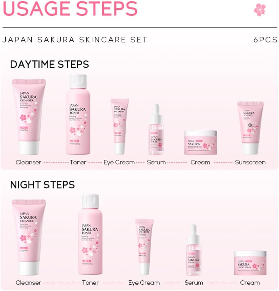 LAIKOU Skincare Gift Set for Teenage Girls, JAPAN SAKURA Skin Care Sets & Kits Gift Set for Women with Cleanser,Toner,Serum,Eye Cream,Face Cream,Sunscreen for Pores, Moisturizing Travel Kit 6pcs