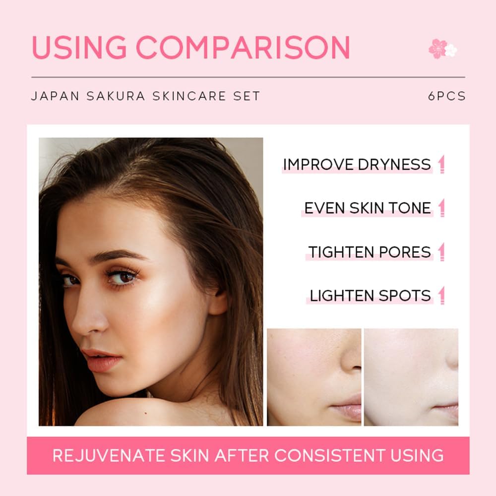 LAIKOU Skincare Gift Set for Teenage Girls, JAPAN SAKURA Skin Care Sets & Kits Gift Set for Women with Cleanser,Toner,Serum,Eye Cream,Face Cream,Sunscreen for Pores, Moisturizing Travel Kit 6pcs