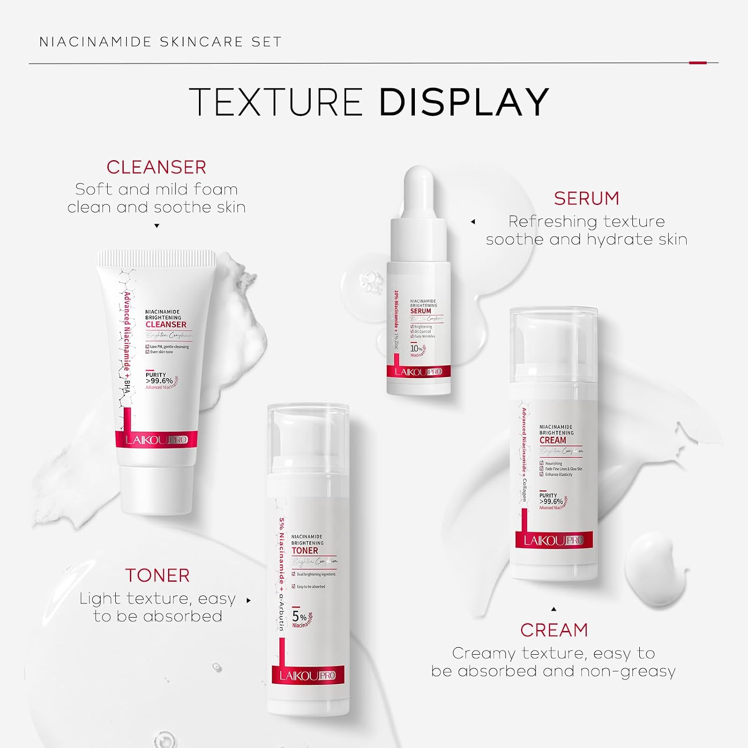 LAIKOU Niacinamide Skincare Set, 4 pcs Anti-aging Skin Care Kits, Moisturizer for Glass Skin, with Facial Cleanser, Toner Hydrating, Serum, Cream, for Reduces Dark Spots Fine Line Treatment