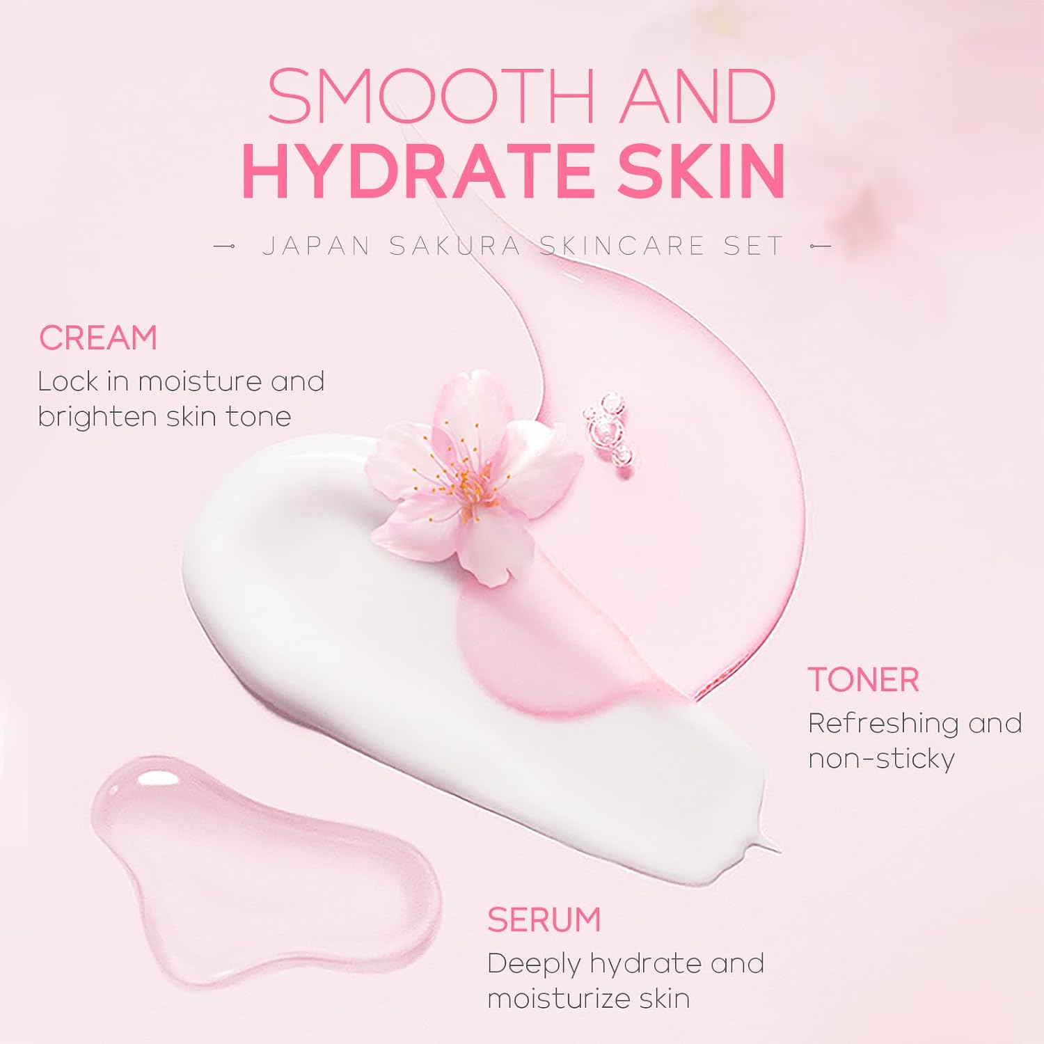 LAIKOU Sakura Skincare Set, Skincare Gift Set, for Women Teenage Girls Mom Daughter Birthday Gift (Conventional, count, 5) | Travel Size Skin Care with Cleanser Toner Serum Eye Cream Face Gift Set for Women Teens