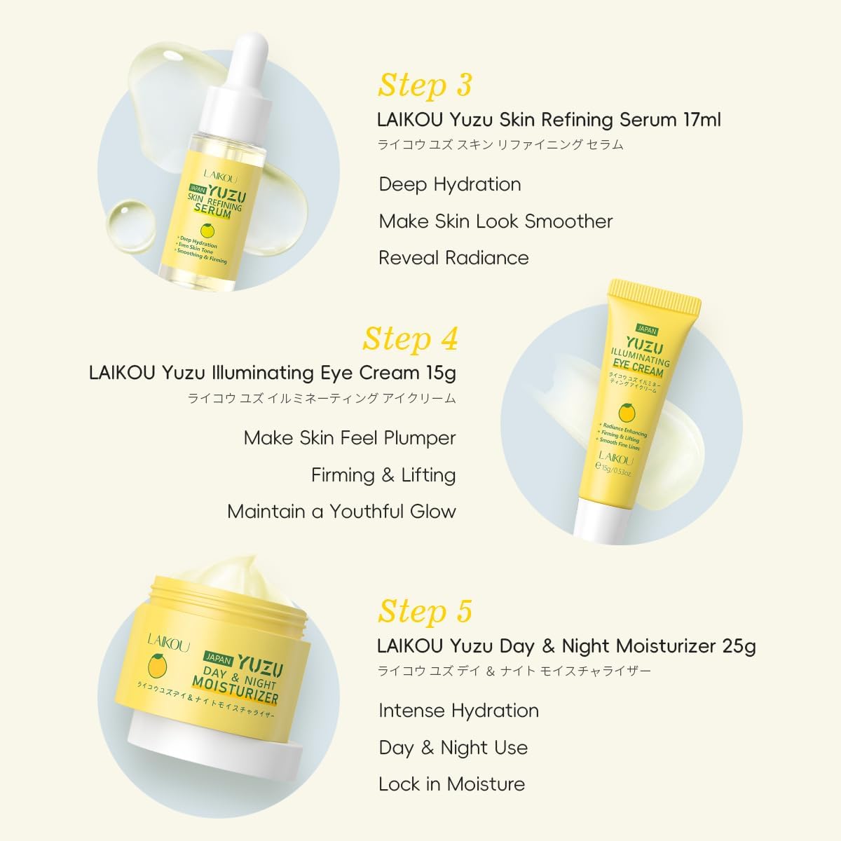 LAIKOU Yuzu Radiance Skincare Set - 5-Piece Skin Care Kit for Men & Women, Includes Cleanser, Toner, Serum, Eye Cream, and Moisturizer for Glowing Skin