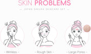 LAIKOU Sakura Skincare Set - 6 PCS Hydrating and Revitalizing Skincare Gift Set for Women, Teens, Moms & Daughters - Deep Cleansing, Anti-Aging, Nourishing, Even Skin Tone Treatment