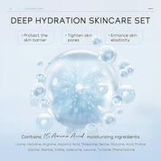 LAIKOU Multi-effect Moisturizing Skincare Set, 5 pcs Hydration Skin Care, Travel Size Skincare Kit with Cleanser Facial, Toner Hydrating, Face Serum, Eye Cream and Moisturiser Cream
