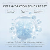 LAIKOU Multi-effect Moisturizing Skincare Set, 5 pcs Hydration Skin Care, Travel Size Skincare Kit with Cleanser Facial, Toner Hydrating, Face Serum, Eye Cream and Moisturiser Cream