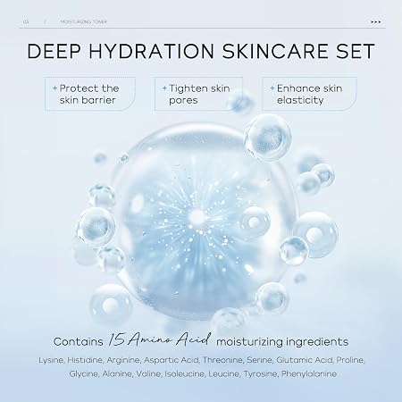 LAIKOU Multi-effect Moisturizing Skincare Set, 5 pcs Hydration Skin Care, Travel Size Skincare Kit with Cleanser Facial, Toner Hydrating, Face Serum, Eye Cream and Moisturiser Cream