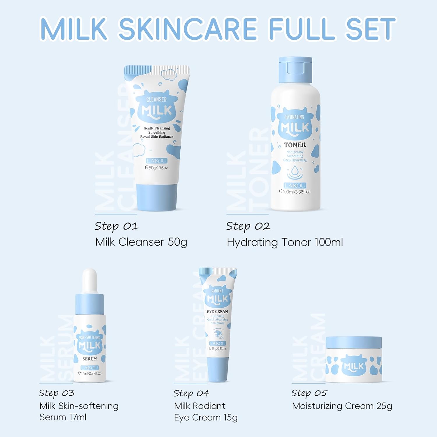 LAIKOU Milk Beauty Gift Sets for Teenage Girls with Cleanser, Cream, Toner, Eye Cream, Serum, Facial Kits for Women Wife Mom, Deep Hydrating Smoothing 5pcs