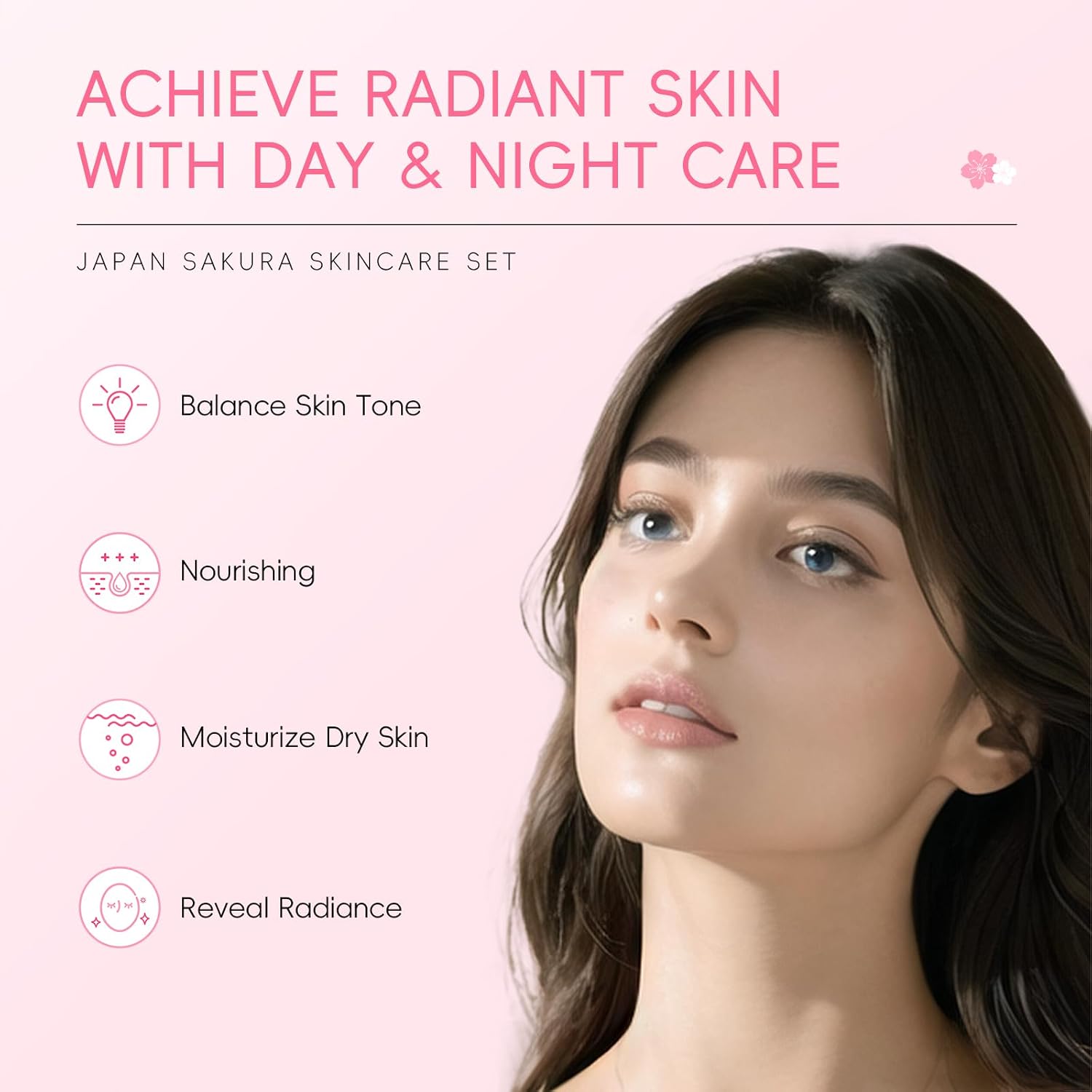 LAIKOU Skincare Gift Set for Teenage Girls, JAPAN SAKURA Skin Care Sets & Kits Gift Set for Women with Cleanser,Toner,Serum,Eye Cream,Face Cream,Sunscreen for Pores, Moisturizing Travel Kit 6pcs