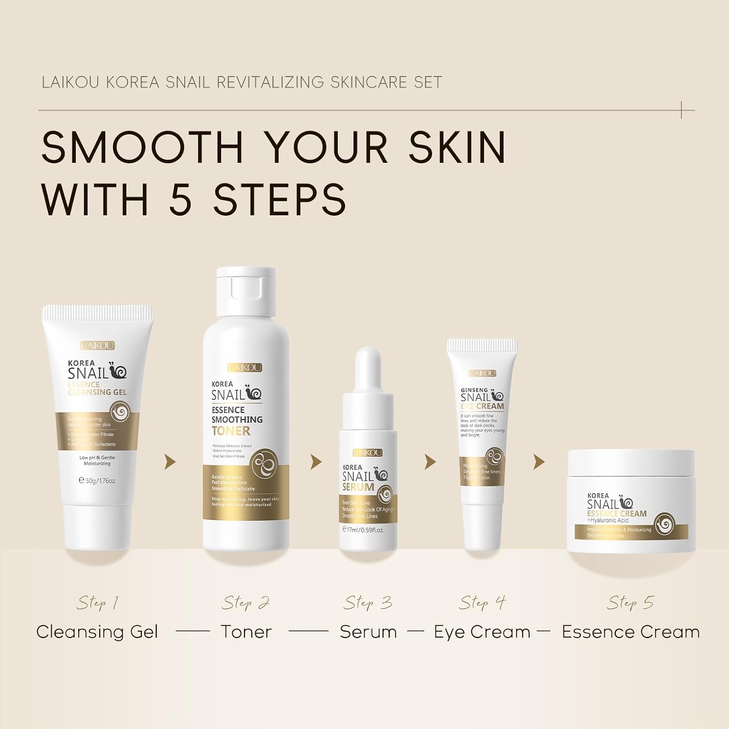 Laikou Korea Snail Skin Care Set - 5 pcs