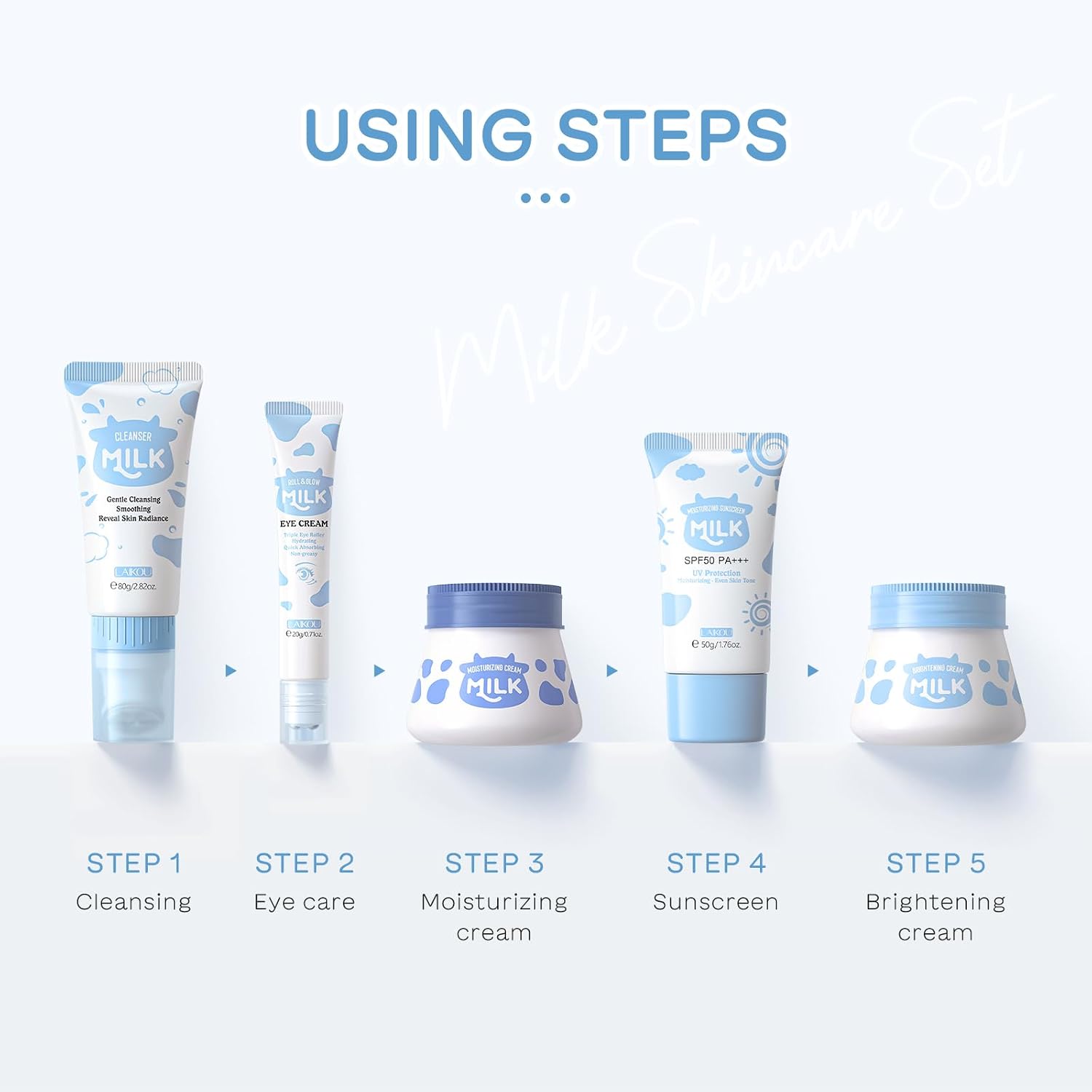 LAIKOU Milk Skincare Set, 5pcs Hydrating Facial Kit Milk Beauty Gift Sets for Teenage Girls with Cleanser, Day Cream, Night Cream, Eye Cream, Sunscreen , for Deep Hydrating Smoothing (B)