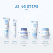 LAIKOU Milk Skincare Set, 5pcs Hydrating Facial Kit Milk Beauty Gift Sets for Teenage Girls with Cleanser, Day Cream, Night Cream, Eye Cream, Sunscreen , for Deep Hydrating Smoothing (B)