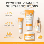 LAIKOU Vitamin C Skincare Set, 4pcs Face Skin Care Kit for Women - Cleanser, Serum, Eye Cream & Face Cream, Pamper Gift Sets for Women Teenage Girls, Facial Care Kit for Radiant Skin