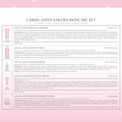 LAIKOU Sakura Skincare Set, Skincare Gift Set, for Women Teenage Girls Mom Daughter Birthday Gift (Conventional, count, 5) | Travel Size Skin Care with Cleanser Toner Serum Eye Cream Face Gift Set for Women Teens
