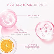 LAIKOU Sakura Skin Care Set, 5-Piece Sakura Face Care Set Teenagers, Skin Care Gift Set Women with Cleanser Toner Serum Eye Cream Face Care Moisture for Teenagers Women
