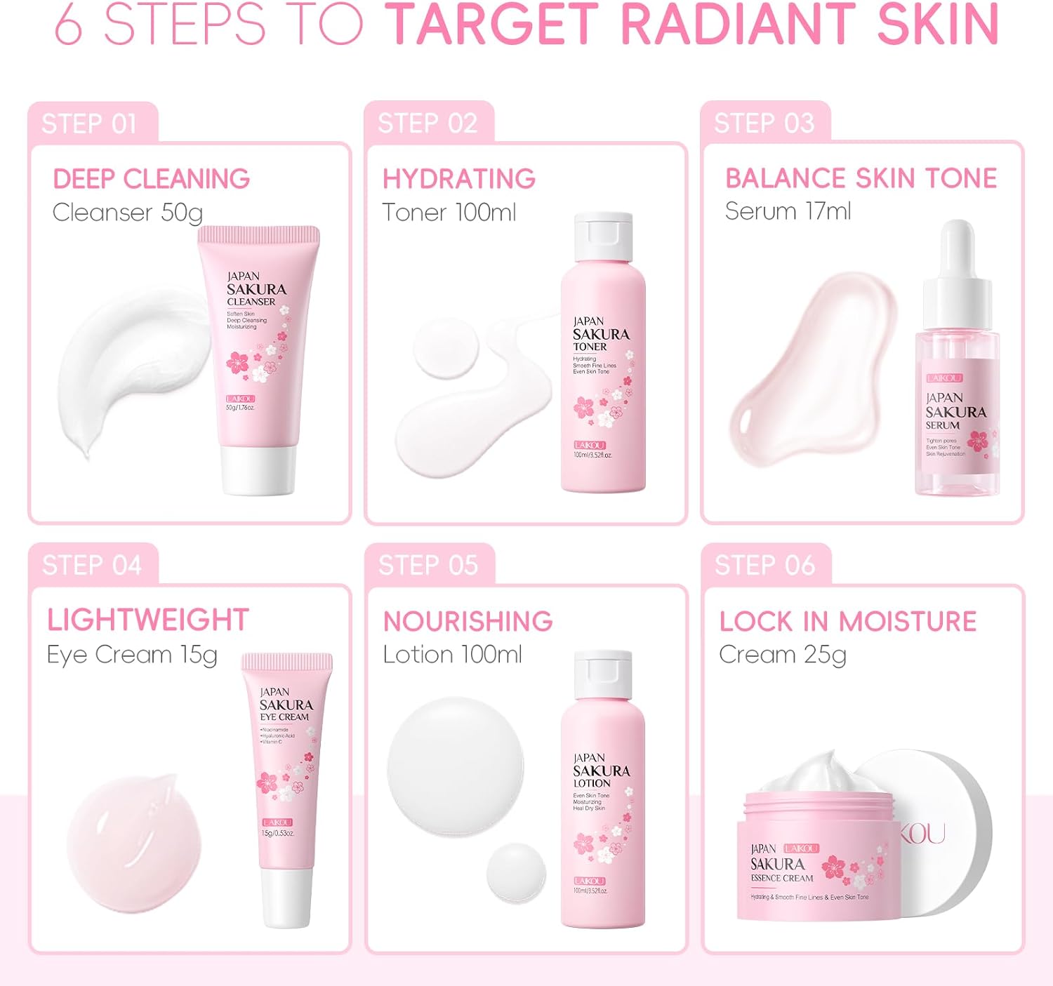 LAIKOU Sakura Skincare Set - 6 PCS Hydrating and Revitalizing Skincare Gift Set for Women, Teens, Moms & Daughters - Deep Cleansing, Anti-Aging, Nourishing, Even Skin Tone Treatment