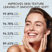 LAIKOU Yuzu Radiance Skincare Set - 5-Piece Skin Care Kit for Men & Women, Includes Cleanser, Toner, Serum, Eye Cream, and Moisturizer for Glowing Skin
