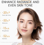 LAIKOU Vitamin C Skin Care Set, 6 Pcs Skincare Kit for Women, with Vitamin C Serum for Face Toner Eye Cream Face Cream Cleanser Sunscreen, Skin Care Gift Set for Women Teenage Girls Mom Daughter