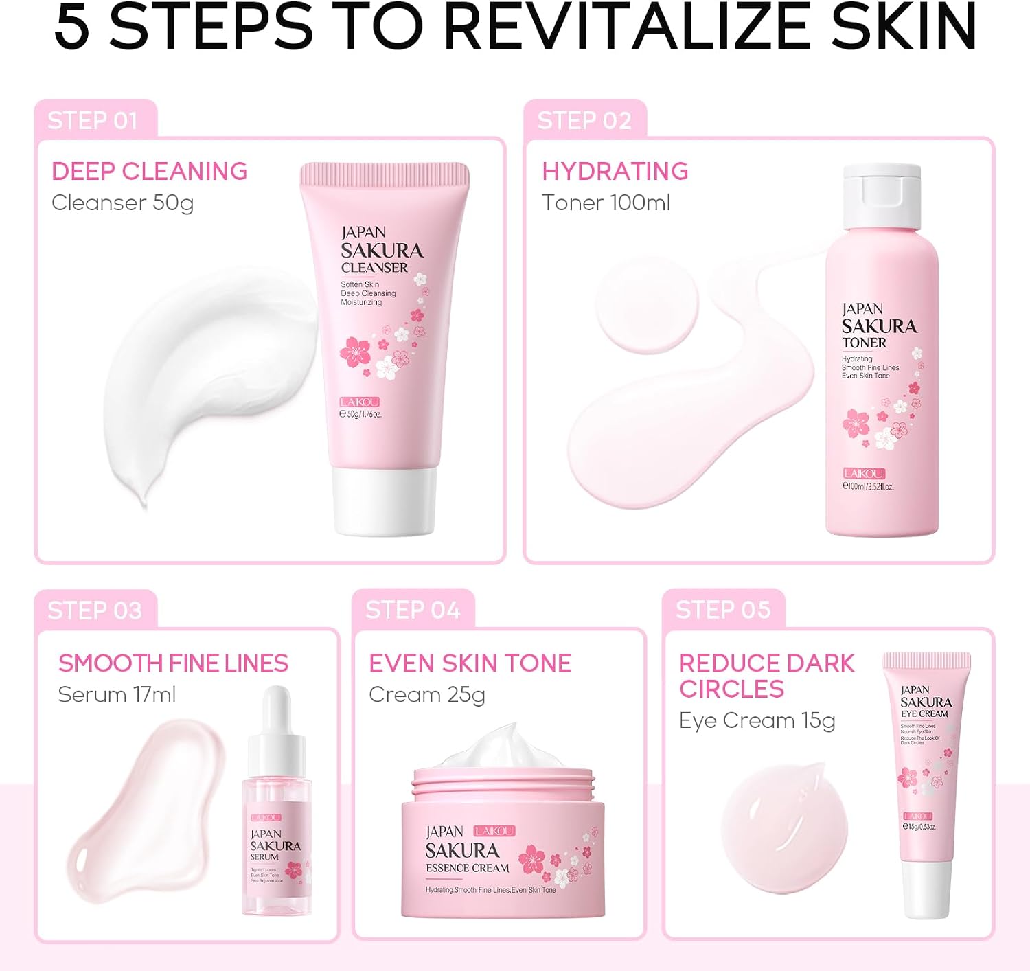 LAIKOU Sakura Skincare Set, Skincare Gift Set, for Women Teenage Girls Mom Daughter Birthday Gift (Conventional, count, 5) | Travel Size Skin Care with Cleanser Toner Serum Eye Cream Face Gift Set for Women Teens
