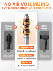 SHEGLAM It-Curl Thermal Blowout Brush - 32mm